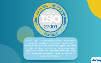 How ISO 27001 Certification strengthens our commitment to security and quality